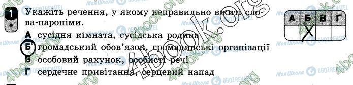 ГДЗ Укр мова 10 класс страница Вар.1 (1)